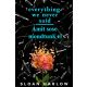 Everything We Never Said - Amit sose mondtunk el