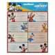 Disney Mickey Fun füzetcímke 16 db-os